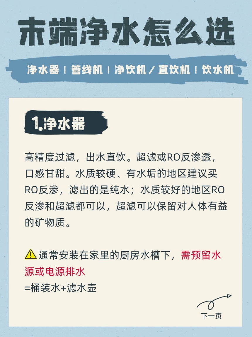 德國法茲科普:凈水器、管線機、直飲機、飲水機有哪些區別? (圖1) 1.jpeg