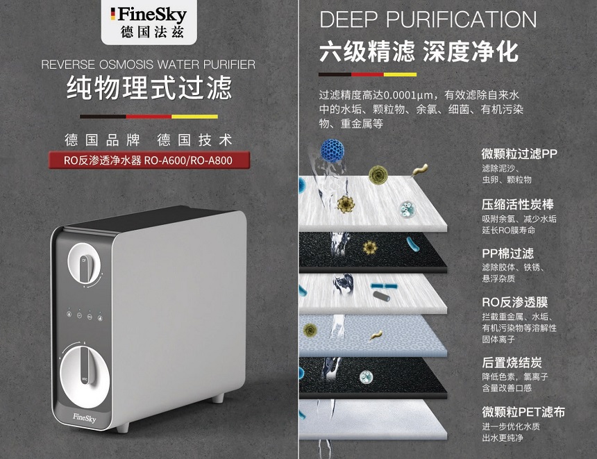 凈水器為何要經(jīng)常換濾芯？不換濾芯有什么危害嗎？