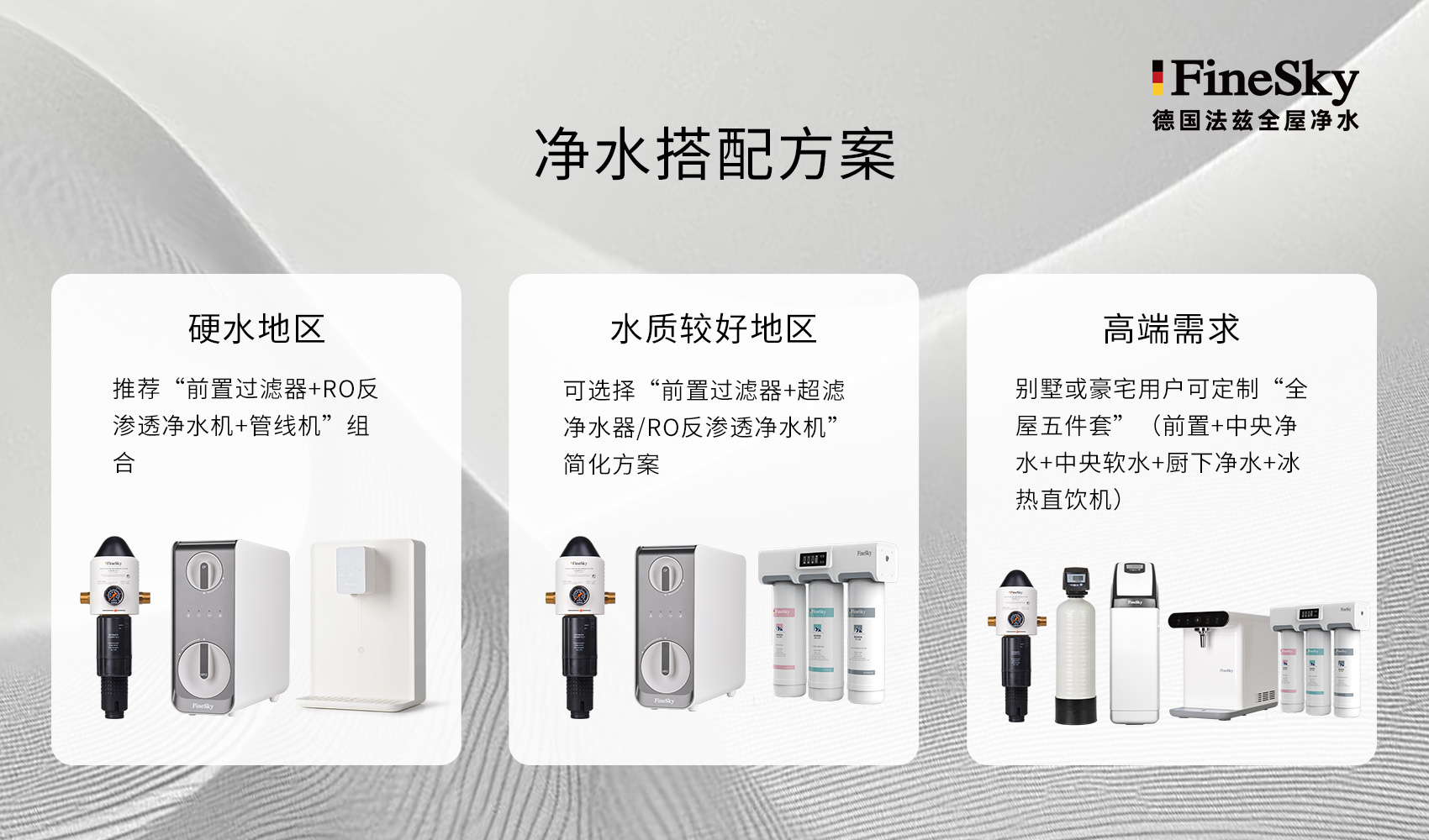 水質硬、有異味?不用怕!2025年家用凈水器針對性方案(圖2) fz (23).jpg